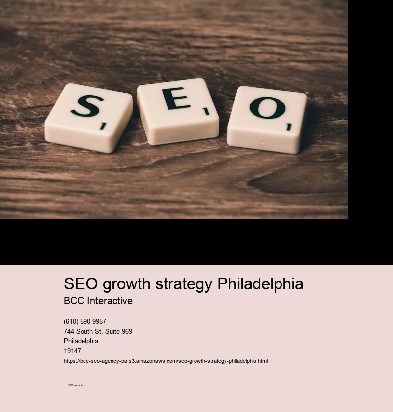 SEO growth strategy Philadelphia